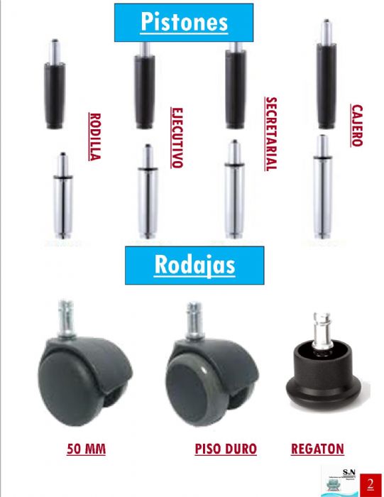 Refacciones para sillas oficina